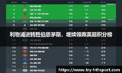 利物浦逆转胜伯恩茅斯，继续领跑英超积分榜