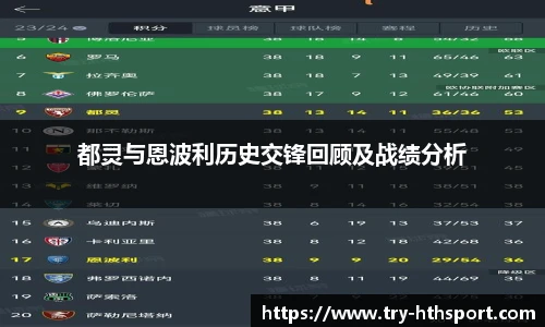 都灵与恩波利历史交锋回顾及战绩分析