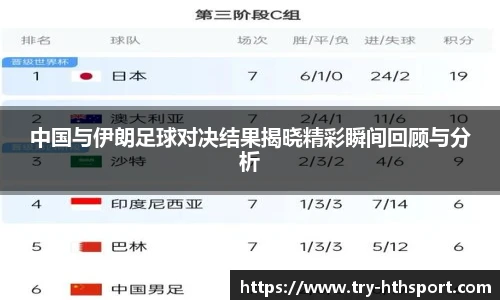 中国与伊朗足球对决结果揭晓精彩瞬间回顾与分析