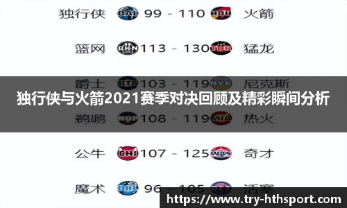 独行侠与火箭2021赛季对决回顾及精彩瞬间分析